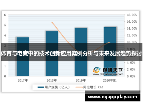 体育与电竞中的技术创新应用案例分析与未来发展趋势探讨